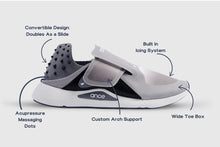 Load image into Gallery viewer, Recovery Sneakers - San Francisco Grey